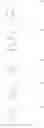 Fig. 15 - Compounds that are ERK inhibitors