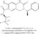 Fig. 152 - Compounds that are ERK inhibitors