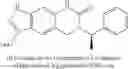Fig. 157 - Compounds that are ERK inhibitors