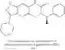Fig. 164 - Compounds that are ERK inhibitors