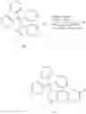 Fig. 90 - Compounds that are ERK inhibitors