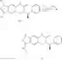 Fig. 94 - Compounds that are ERK inhibitors