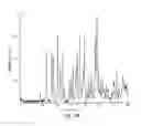 Fig. 02 - Crystal forms of (R)-N-methylnaltrexone bromide and uses thereof