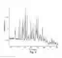 Fig. 06 - Crystal forms of (R)-N-methylnaltrexone bromide and uses thereof