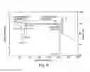 Fig. 09 - Crystal forms of (R)-N-methylnaltrexone bromide and uses thereof