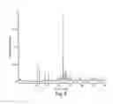 Fig. 11 - Crystal forms of (R)-N-methylnaltrexone bromide and uses thereof