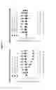 Fig. 11 - Analgesic compounds and methods of use