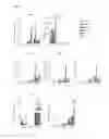 Fig. 14 - Enhanced osteogenic activity of daidzein analogs on human mesenchymal stem cells