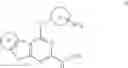 Fig. 12 - IRAK inhibitors and uses thereof