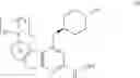 Fig. 157 - IRAK inhibitors and uses thereof