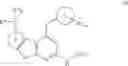 Fig. 17 - IRAK inhibitors and uses thereof