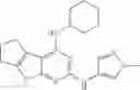 Fig. 46 - IRAK inhibitors and uses thereof