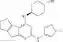 Fig. 47 - IRAK inhibitors and uses thereof