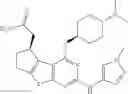 Fig. 52 - IRAK inhibitors and uses thereof
