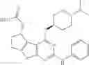 Fig. 55 - IRAK inhibitors and uses thereof