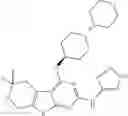 Fig. 64 - IRAK inhibitors and uses thereof