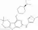 Fig. 66 - IRAK inhibitors and uses thereof