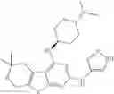 Fig. 70 - IRAK inhibitors and uses thereof