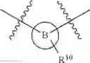 Fig. 06 - Macrocycles as factor XIa inhibitors