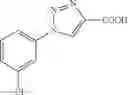 Fig. 117 - Macrocycles as factor XIa inhibitors