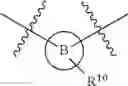 Fig. 14 - Macrocycles as factor XIa inhibitors