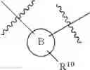 Fig. 52 - Macrocycles as factor XIa inhibitors