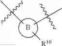 Fig. 82 - Macrocycles as factor XIa inhibitors