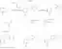 Fig. 93 - Macrocycles as factor XIa inhibitors