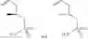 Fig. 161 - Compounds that inhibit MCL-1 protein