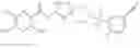 Fig. 282 - Treating diseases mediated by blockade of the epithelial sodium channel with pyrazine-2-carboxamide derivatives