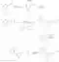 Fig. 1540 - 3-(1h-imidazo[4,5-C]pyridin-2-yl)-1h-pyrazolo[3,4-C]pyridine and therapeutic uses thereof
