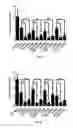 Fig. 08 - Vinblastine derivatives, preparation method therefor and application thereof