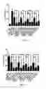 Fig. 09 - Vinblastine derivatives, preparation method therefor and application thereof