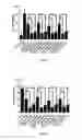 Fig. 10 - Vinblastine derivatives, preparation method therefor and application thereof