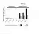 Fig. 14 - Platinum compounds, compositions, and uses thereof