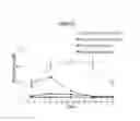 Fig. 24 - Platinum compounds, compositions, and uses thereof