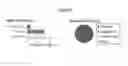 Fig. 29 - Platinum compounds, compositions, and uses thereof