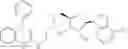 Fig. 256 - Modulators of Histone Methyltransferase, and Methods of Use Thereof