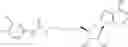 Fig. 491 - Modulators of Histone Methyltransferase, and Methods of Use Thereof