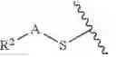Fig. 90 - Modulators of Histone Methyltransferase, and Methods of Use Thereof