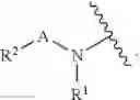 Fig. 94 - Modulators of Histone Methyltransferase, and Methods of Use Thereof