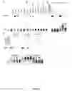 Fig. 06 - Compositions and methods for altering second messenger signaling