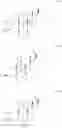 Fig. 31 - 19-NOR NEUROACTIVE STEROIDS AND METHODS OF USE THEREOF