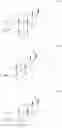 Fig. 33 - 19-NOR NEUROACTIVE STEROIDS AND METHODS OF USE THEREOF