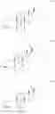 Fig. 35 - 19-NOR NEUROACTIVE STEROIDS AND METHODS OF USE THEREOF