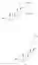 Fig. 88 - 19-NOR NEUROACTIVE STEROIDS AND METHODS OF USE THEREOF
