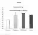 Fig. 10 - Modulators of the SRC-kinase activity for preventing or treating metastatic cancer