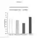Fig. 11 - Modulators of the SRC-kinase activity for preventing or treating metastatic cancer