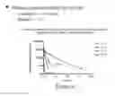 Fig. 08 - PEPTIDOMIMETIC MACROCYCLES