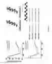 Fig. 18 - Modified proteins and methods of use thereof
